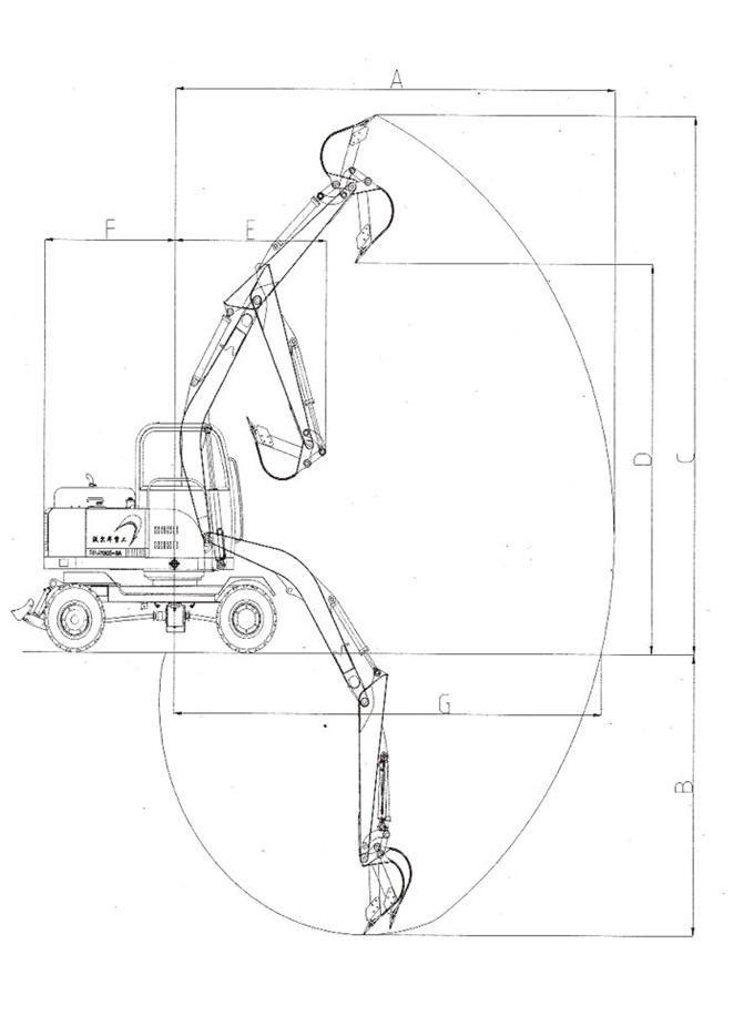 狗子28DLS865-9A 5.8吨轮式液压挖掘机工作范围