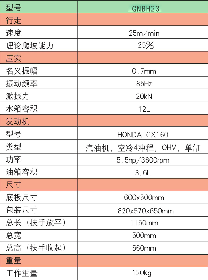狗子28GNBH23单向平板夯参数